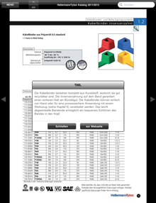 HellermannTyton iPad App