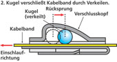 Edelstahlkabelbinder der Serie MBT