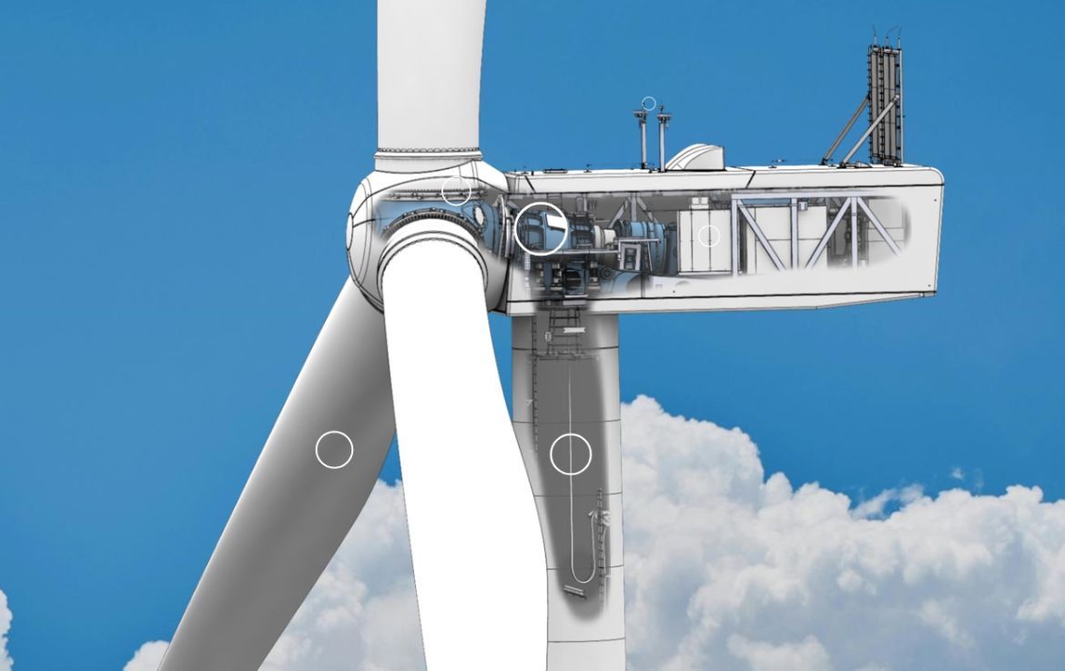 Interaktives Windturbinenmodell