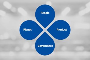 Die Nachhaltigkeitsstrategie von HellermannTyton konzentriert sich auf vier Bereiche: Menschen, Umwelt, Produkt und Unternehmensführung.