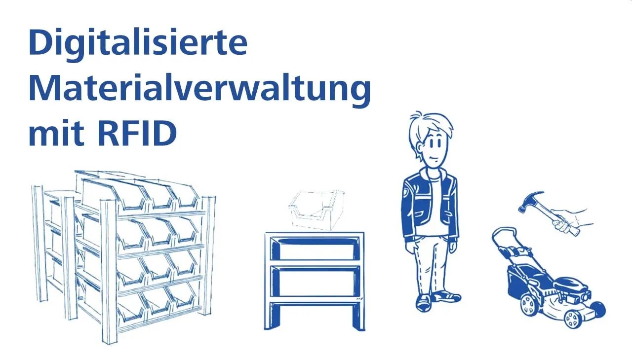 Digitale Materialverwaltung