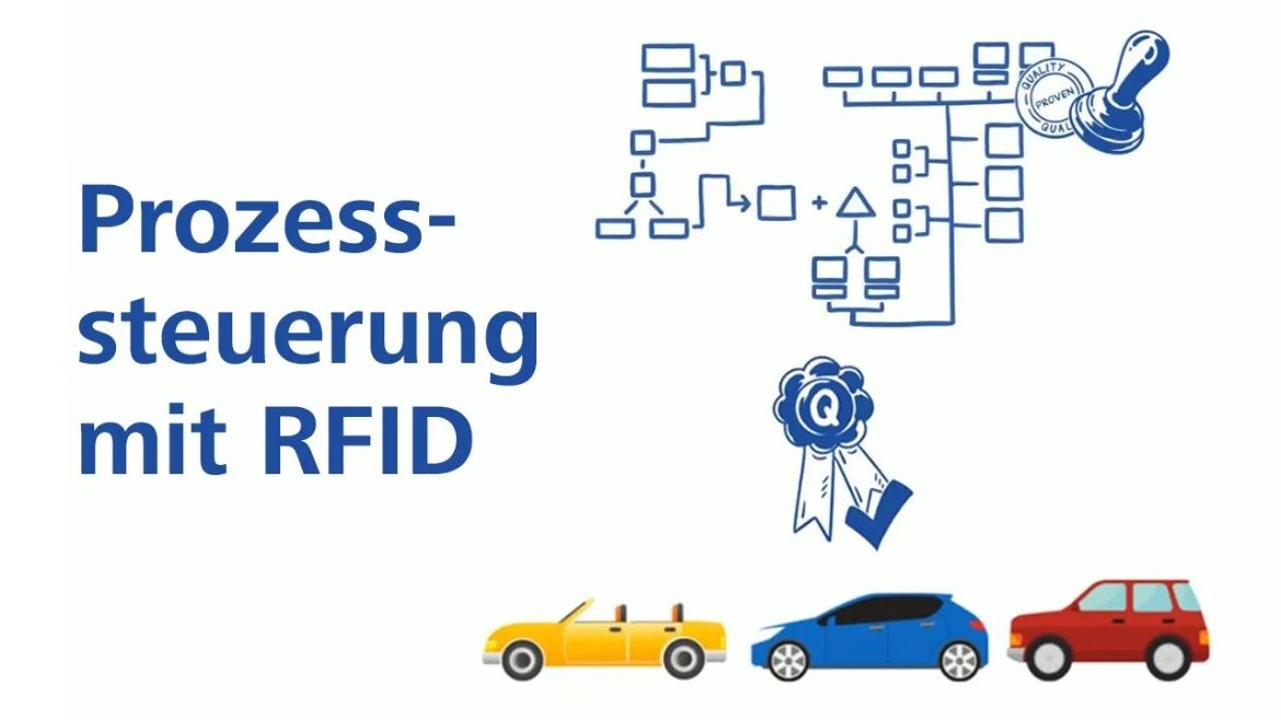 Video: Prozesssteuerung mit RFID